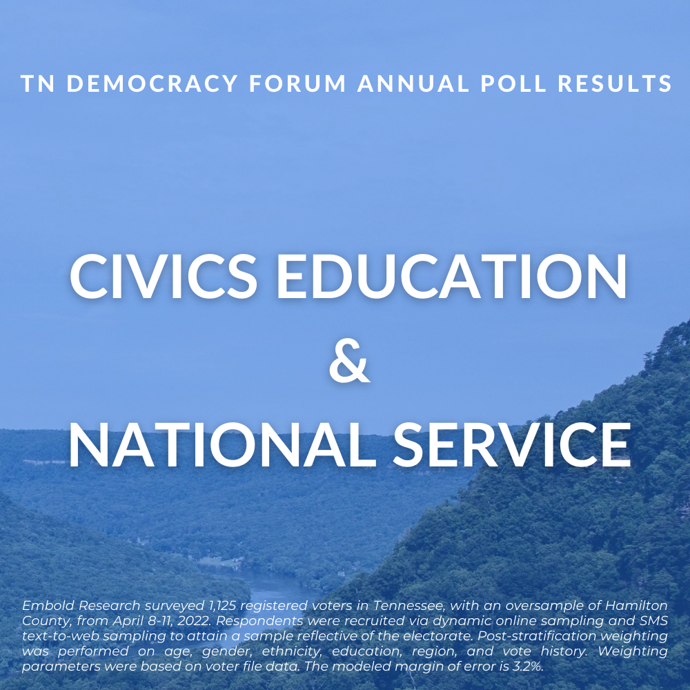 CIVICS AND NATIONAL SERVICE